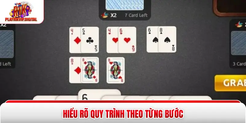 Hiểu rõ quy trình theo từng bước
